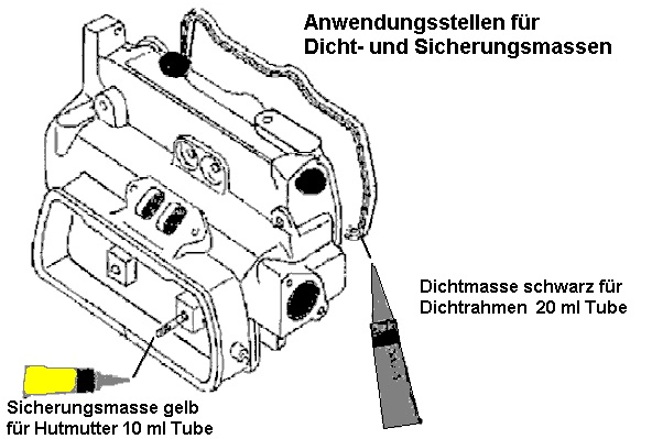Full Gasket Kit, engine