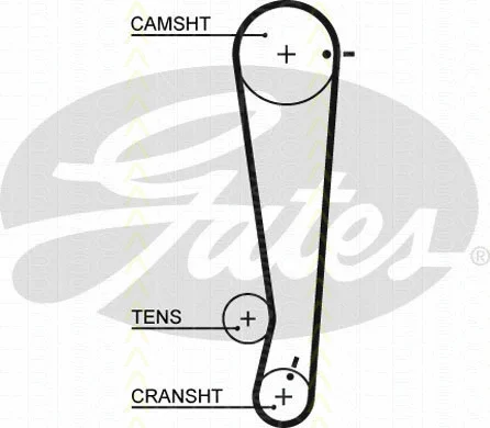 Timing Belt Kit