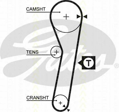 Timing Belt Kit