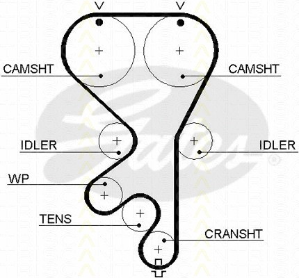 Timing Belt Kit