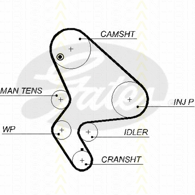 Timing Belt Kit