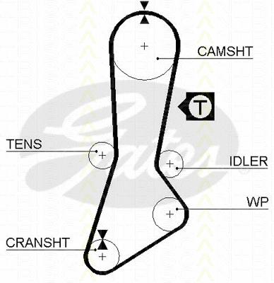 Timing Belt Kit