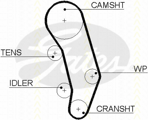 Timing Belt Kit