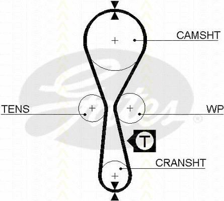 Timing Belt Kit