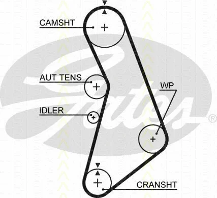 Timing Belt Kit