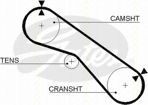 Timing Belt Kit