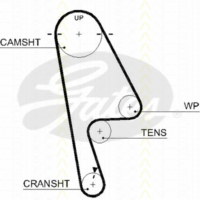 Timing Belt Kit