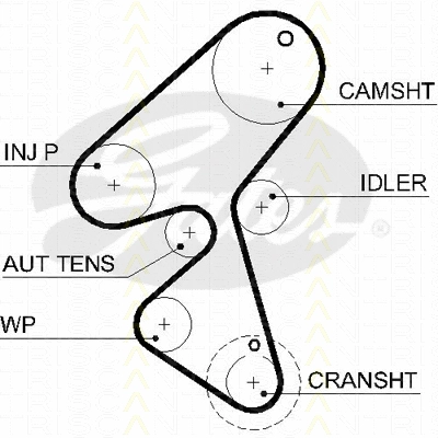 Timing Belt Kit