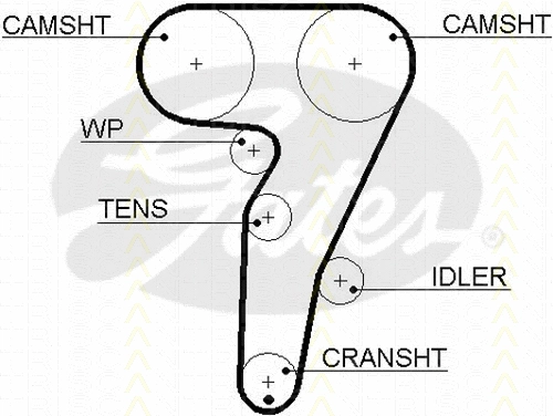 Timing Belt Kit