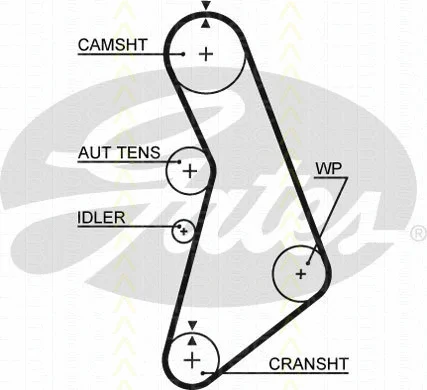 Timing Belt Kit