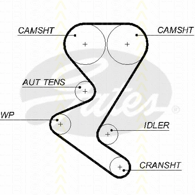 Timing Belt Kit