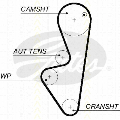 Timing Belt Kit