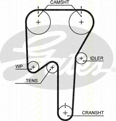Timing Belt Kit