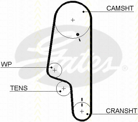 Timing Belt Kit