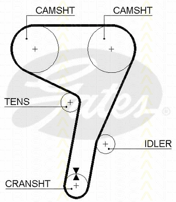 Timing Belt Kit