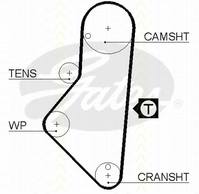 Timing Belt Kit