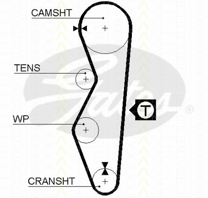 Timing Belt Kit
