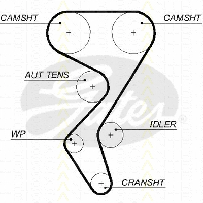 Timing Belt Kit