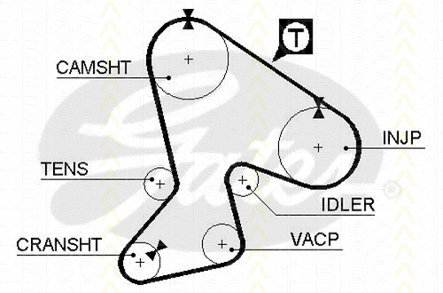 Timing Belt Kit