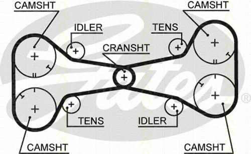 Timing Belt Kit