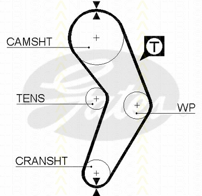 Timing Belt Kit
