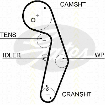 Timing Belt Kit