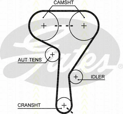 Timing Belt Kit