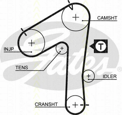Timing Belt Kit