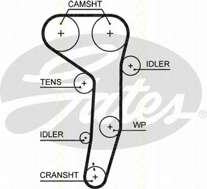 Timing Belt Kit