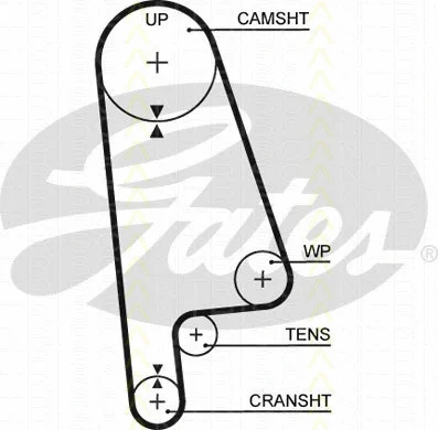 Timing Belt Kit