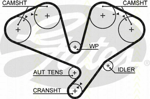 Timing Belt Kit