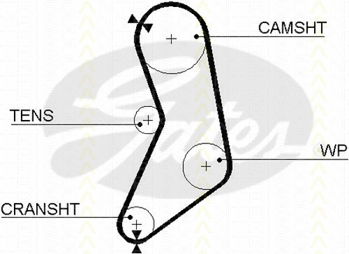 Timing Belt Kit