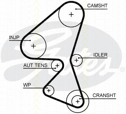 Timing Belt Kit