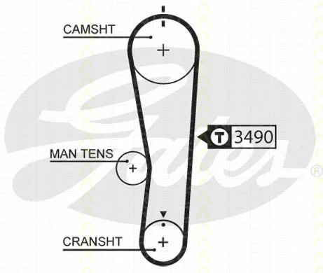 Timing Belt Kit