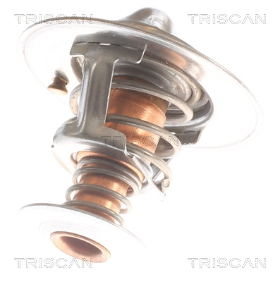 Thermostat, coolant