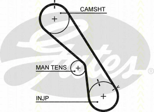 Timing Belt Kit