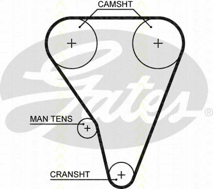 Timing Belt Kit