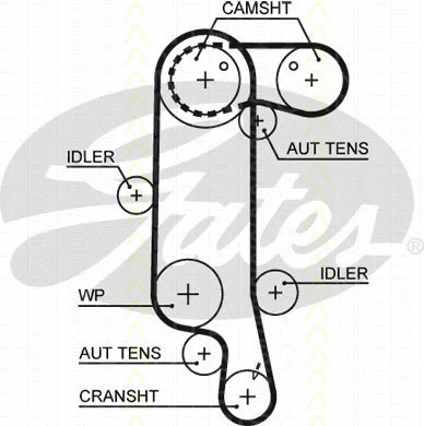 Timing Belt Kit