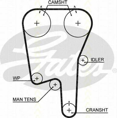Timing Belt Kit