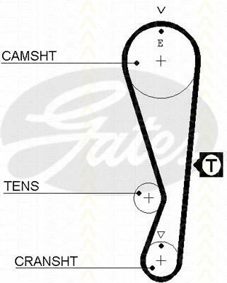 Timing Belt Kit