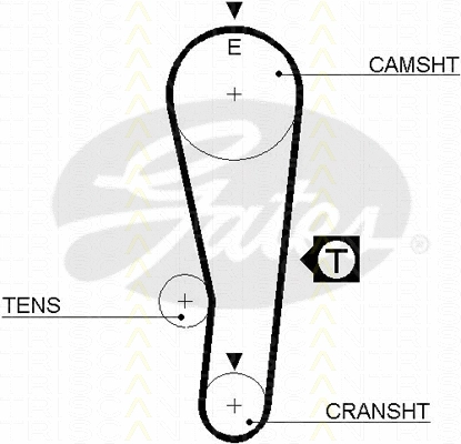 Timing Belt Kit
