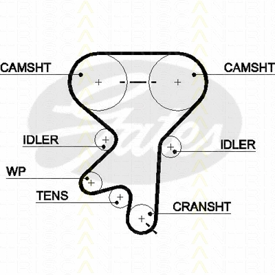 Timing Belt Kit