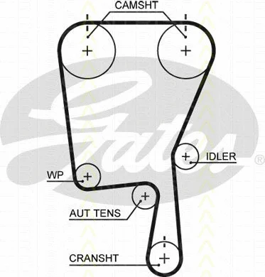 Timing Belt Kit
