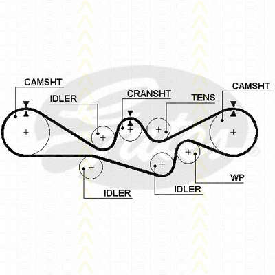 Timing Belt Kit