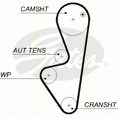 Timing Belt Kit