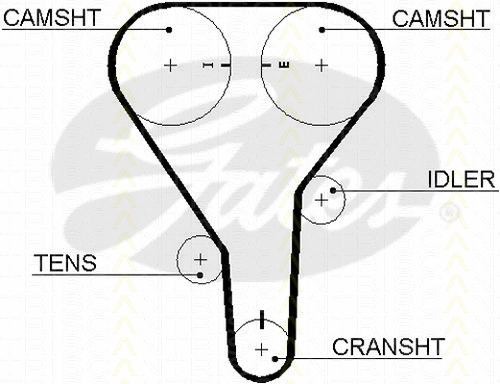 Timing Belt Kit