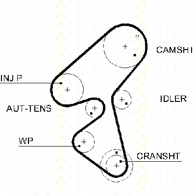 Timing Belt Kit