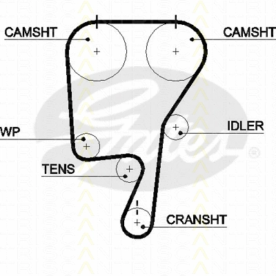 Timing Belt Kit