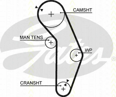 Timing Belt Kit