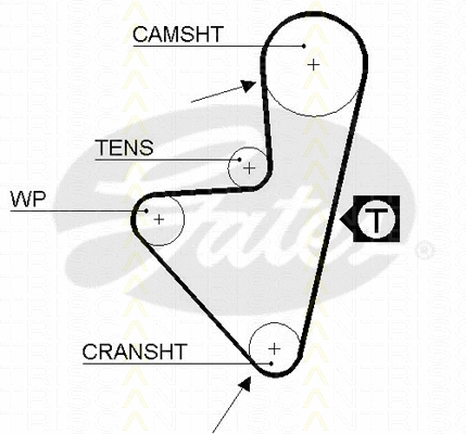 Timing Belt Kit
